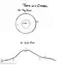 Fig. 01 - Cymbal Skin
