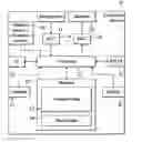 Fig. 01 - Orientation based microphone selection apparatus
