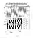 Fig. 02 - Servo pattern of a tape storage medium