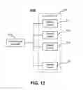 Fig. 11 - Multiplexed communication in a storage device