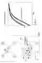 Fig. 02 - Method for defining a default state of a charge trap based memory cell
