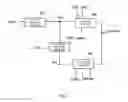 Fig. 03 - SHIFT REGISTER UNIT, GATE DRIVE CIRCUIT AND DISPLAY DEVICE