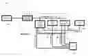 Fig. 01 - Memory tester design for soft error rate (SER) failure analysis