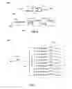 Fig. 07 - Memory tester design for soft error rate (SER) failure analysis