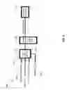Fig. 09 - Memory tester design for soft error rate (SER) failure analysis