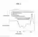 Fig. 03 - Structure, electronic element module, heat exchanger, fuel rod, and fuel assembly