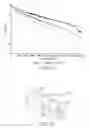 Fig. 76 - Electrical characteristics of shielded electrical cables