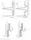 Fig. 05 - System and Method for Producing Magnetic Structures