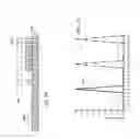 Fig. 08 - System and Method for Producing Magnetic Structures