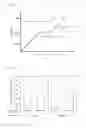 Fig. 02 - Grain-oriented electrical steel sheet