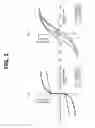 Fig. 02 - Magnetic substance and magnetic substance manufacturing method