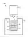 Fig. 01 - Method for producing magnetic cores