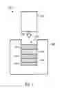 Fig. 02 - Method for producing magnetic cores