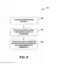 Fig. 07 - Angular scanning using angular energy filter
