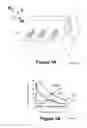 Fig. 02 - Forming alternative material fins with reduced defect density by performing an implantation/anneal defect generation process