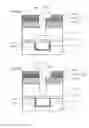 Fig. 06 - Method of manufacturing semiconductor device