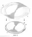 Fig. 03 - Method of forming wafer-level molded structure for package assembly