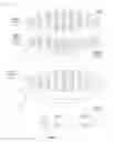 Fig. 02 - Wafer-level bonding method for camera fabrication