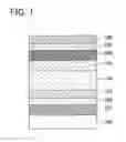 Fig. 02 - Light-emitting element, light-emitting device, lighting device, and electronic appliance