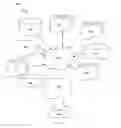 Fig. 08 - Low leakage, high frequency devices
