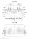 Fig. 22 - Semiconductor device and method of fabricating the same