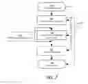 Fig. 07 - Low-Temperature Fabrication of Transparent Conductive Contacts for p-GaN and n-GaN