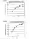 Fig. 03 - LIGHT EMITTING DEVICE