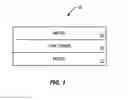 Fig. 02 - Deterministic seeding of switching filament in oxide-based memristive devices