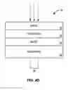 Fig. 08 - Deterministic seeding of switching filament in oxide-based memristive devices