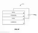 Fig. 09 - Deterministic seeding of switching filament in oxide-based memristive devices