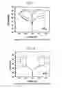 Fig. 06 - Resistive RAM, method for fabricating the same, and method for driving the same