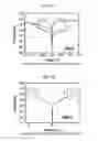 Fig. 07 - Resistive RAM, method for fabricating the same, and method for driving the same