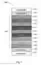 Fig. 07 - Perovskite material layer processing
