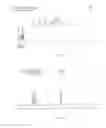 Fig. 06 - Micromolecular electron transport material based on pyridine and triazole, preparation method and organic light-emitting diode thereof