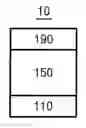 Fig. 02 - Organic light-emitting device