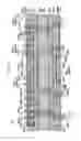 Fig. 13 - Package substrate