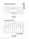 Fig. 03 - Radio Frequency Power Combiner
