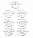 Fig. 09 - Laser resonator with parasitic mode suppression