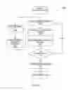 Fig. 15 - Method and system for reporting faults and control in an electrical power grid