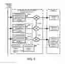 Fig. 07 - Distributed electric power generation system, control station, and method of controlling the same