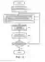 Fig. 16 - Distributed electric power generation system, control station, and method of controlling the same