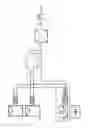Fig. 02 - Control method and system with an inverter, a direct current source, and an additional direct current source or a direct current sink