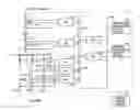 Fig. 01 - Process bus associated protective control system, merging unit, and calculation device
