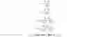 Fig. 08 - Adaptive soft switching control for power converter
