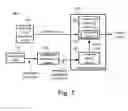 Fig. 06 - Clock generation circuit and method thereof