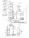 Fig. 01 - Method and system for coding information