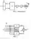 Fig. 02 - Modulation method for improving signal conversion gain and high-gain modulator thereof