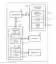 Fig. 01 - AVOIDING SELF INTERFERENCE USING CHANNEL STATE INFORMATION FEEDBACK