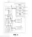 Fig. 03 - AVOIDING SELF INTERFERENCE USING CHANNEL STATE INFORMATION FEEDBACK