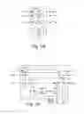 Fig. 06 - Digital pre-distortion for high bandwidth signals